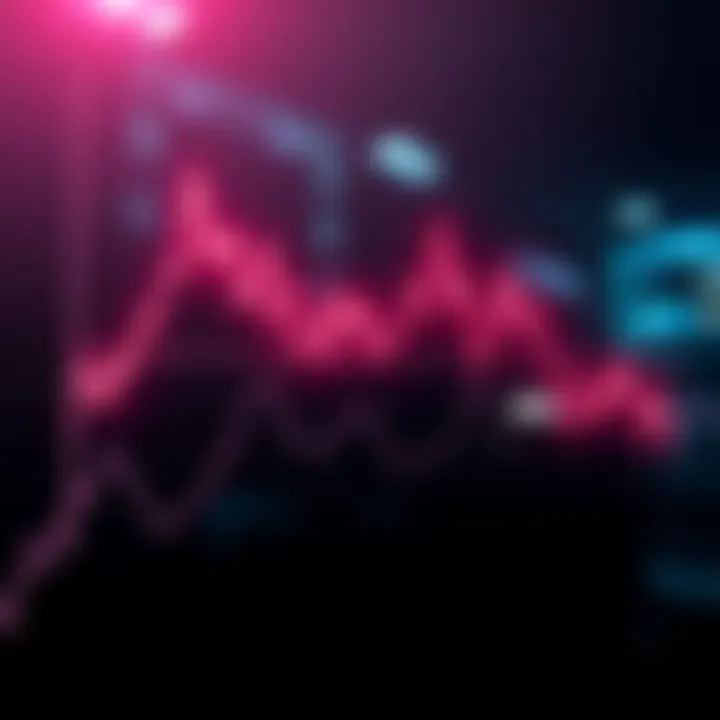 A line graph showing a market trend with price levels fluctuating between 75K and 80K, highlighting recent shifts in the market.