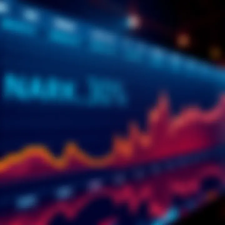 Market Fluctuations Graph A line chart showing significant market fluctuations over 16 years with peaks and drops of over 30%.