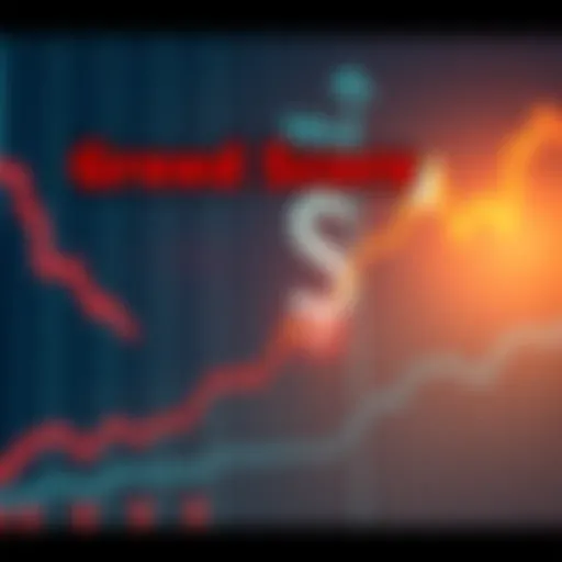 Graph showing high greed score with upward trend line, symbolizing market conditions.