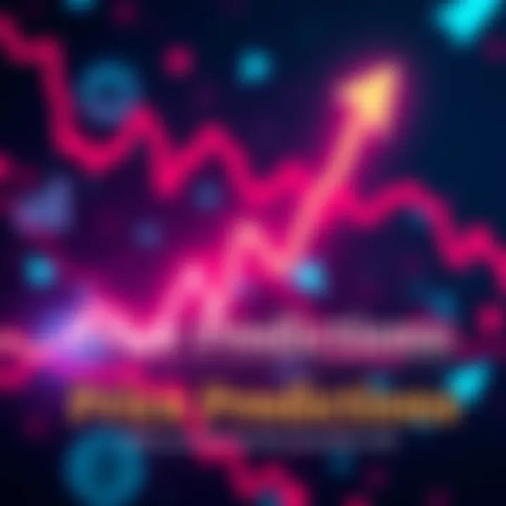 A graph showing fluctuating price trends leading up to December 2026, with arrows indicating potential high and low values