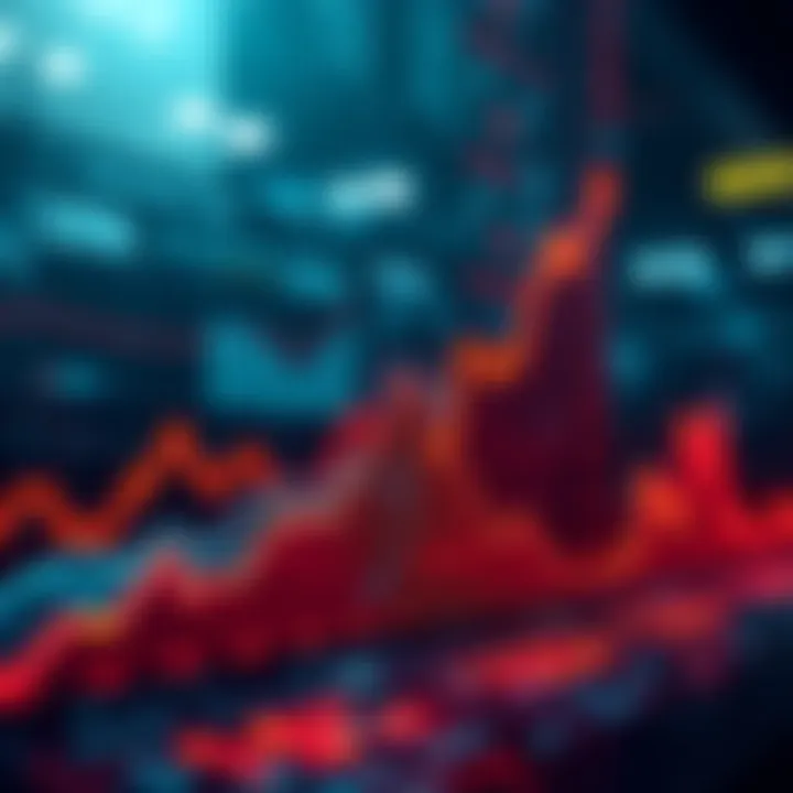 Graph showing a rising trend in market prices toward 100k