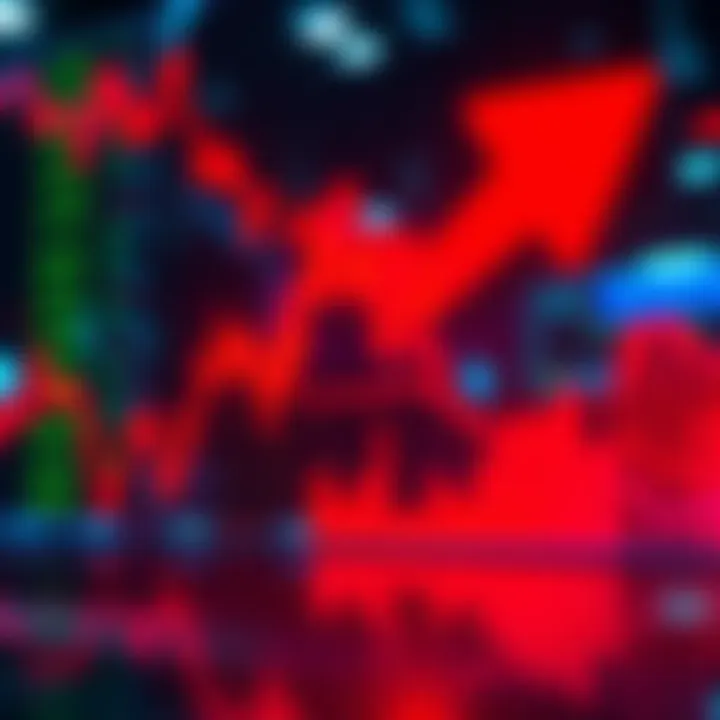 A stock market chart showing a downward trend with red arrows indicating falling prices