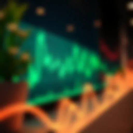 A trading chart displaying green candlesticks indicating a surge in market activity during April.