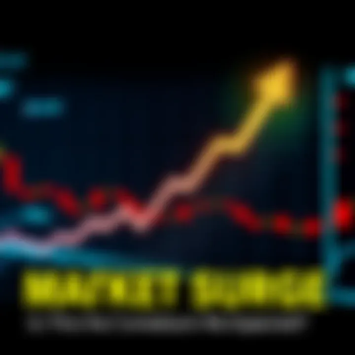 A graph showing a significant upward trend in market performance with bold arrows indicating growth.