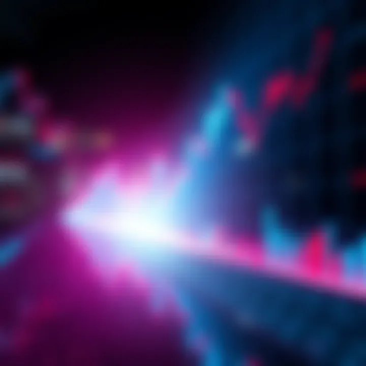 A graph showing a 50% trend line with rising and falling market indicators.