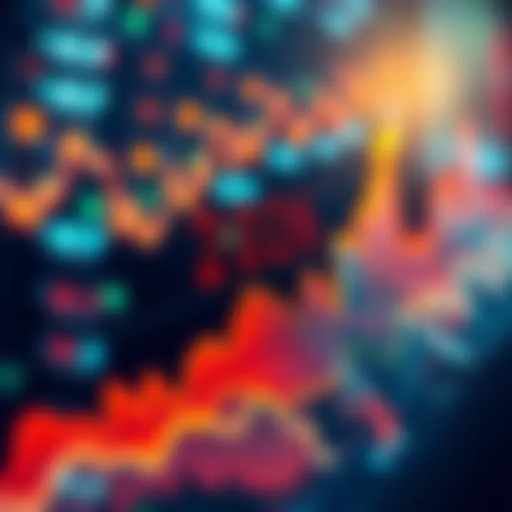 Chart showing upward trend in market forecasts for January 2026