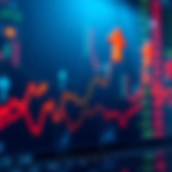 Graph showing fluctuating market trends with arrows indicating ups and downs, symbolizing uncertainty in investment strategies this October.