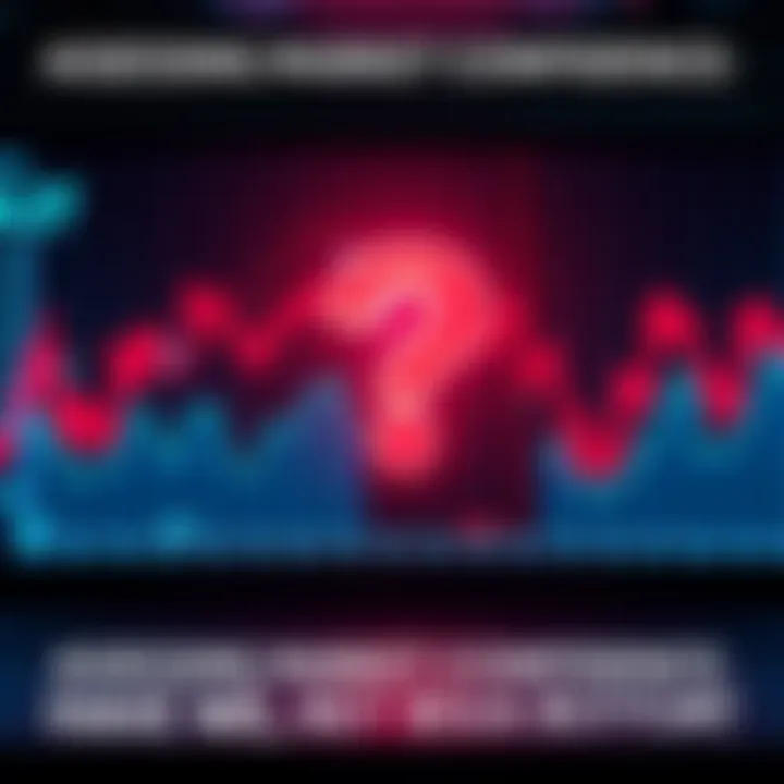 A graphic showing upward and downward trends in market data, with a question mark symbolizing uncertainty about hitting the bottom.
