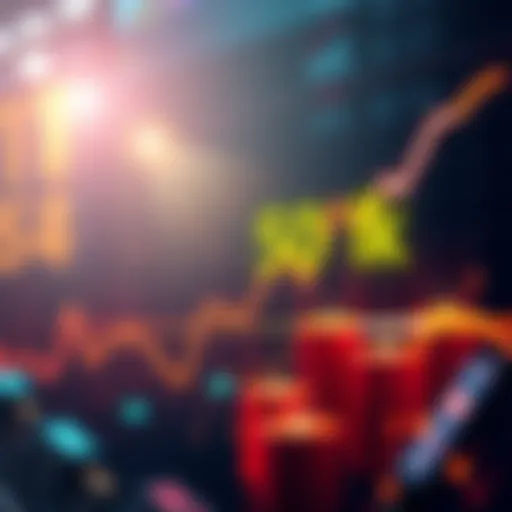 A graph showing a rising trend in investment prices approaching 50k with investment strategies highlighted.