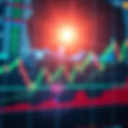 Grok's position marked on the current market chart showing trends and future movements