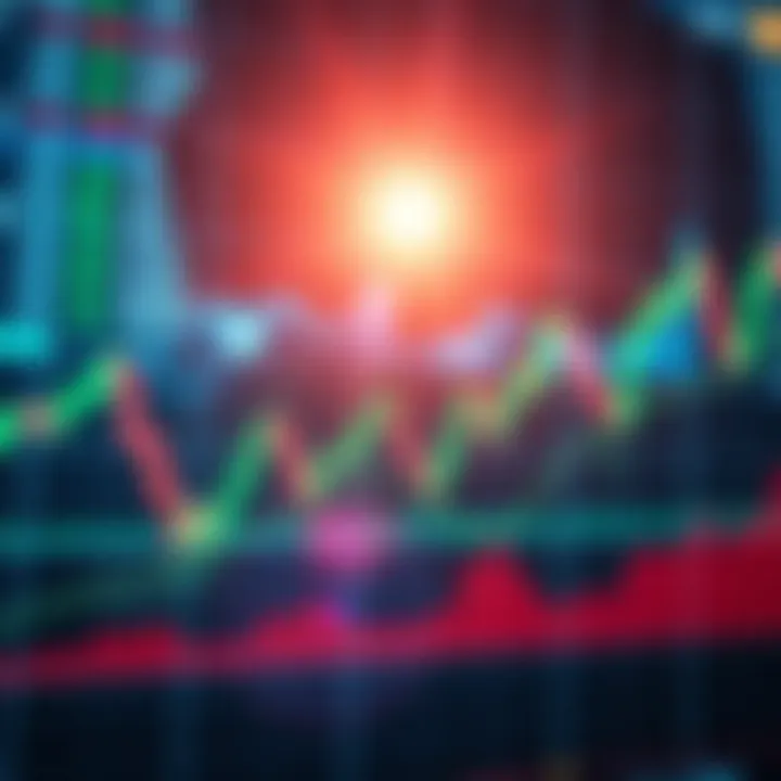 Market Chart Analysis Grok's position marked on the current market chart showing trends and future movements