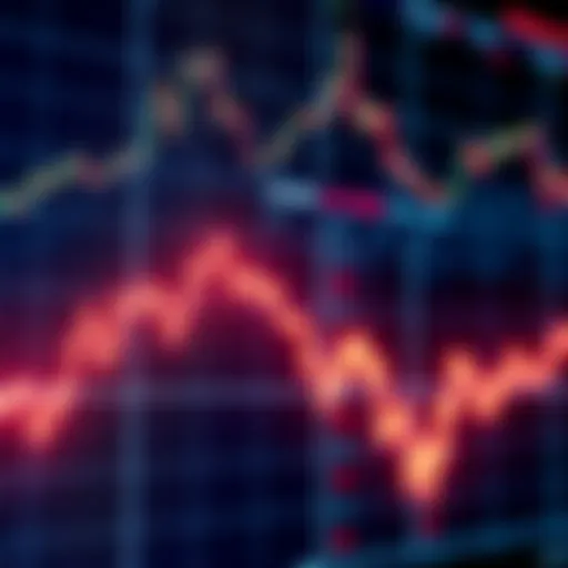 A downward trend line on a stock market chart, indicating a potential drop in market value and investors' concerns.