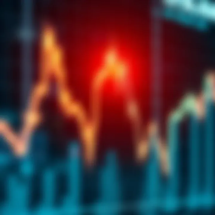 A stock market graph with upward and downward trends, showing conflicting signals.