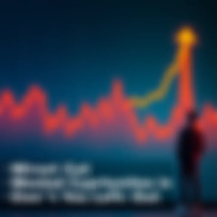 A graph showing fluctuating market cycles with arrows indicating rising and falling prices. A person stands looking at the graph, appearing hesitant about investing.