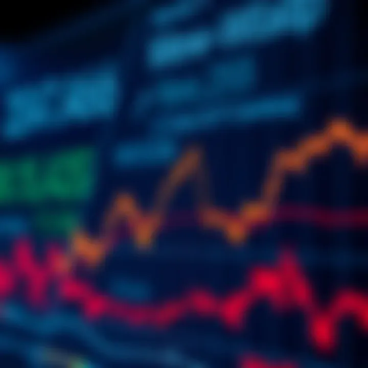 A stock market chart showing a significant drop with a bearish trend.