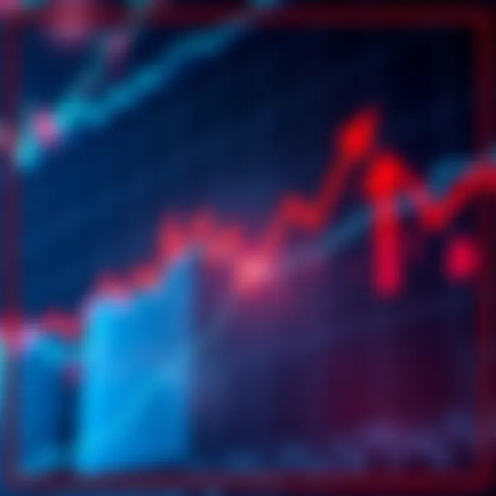 A chart showing a downward trend in the stock market with red arrows indicating losses, representing the decision not to buy dips.
