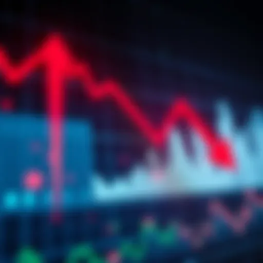 A stock market graph showing a downward trend with red arrows indicating potential pullbacks.