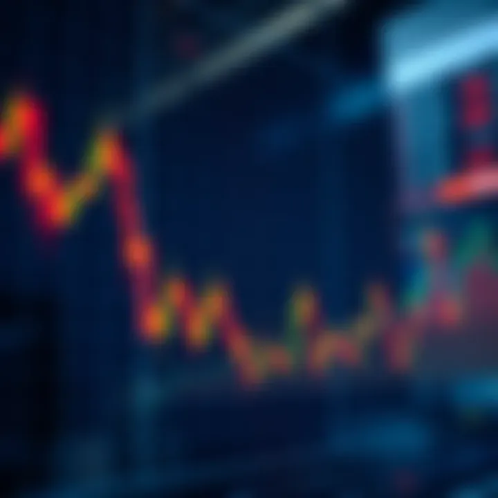 A chart displaying a downward trend in the market, indicating potential trouble for bullish traders.