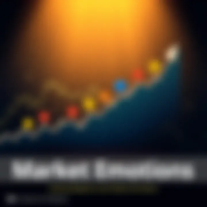 A graph showing fluctuating market trends with emotional icons representing different sentiments like happiness, fear, and uncertainty.