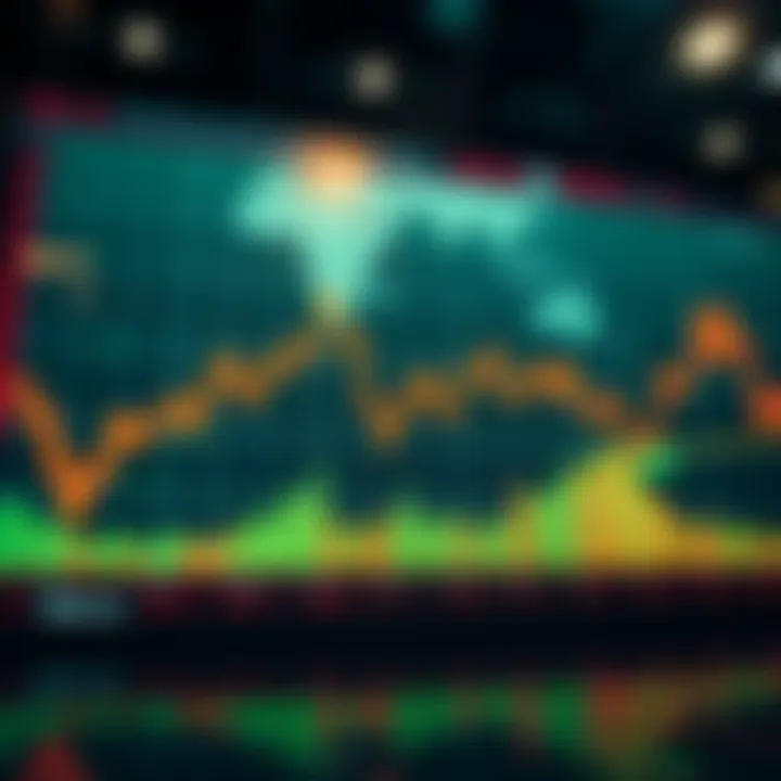 A graphic showing rising stock market trends alongside a declining sector, illustrating market confusion.
