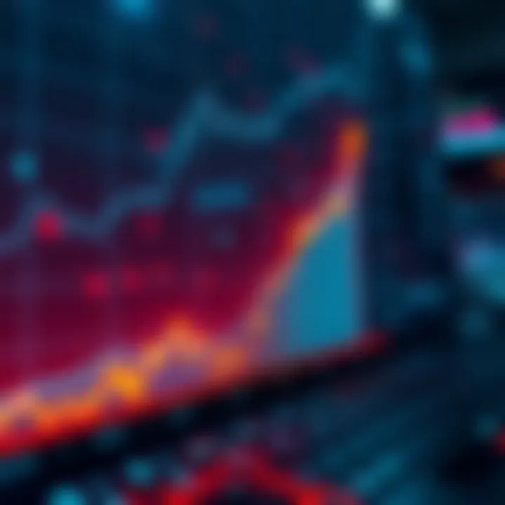 A graph showing an upward trend towards a 68K mark, indicating potential market recovery.