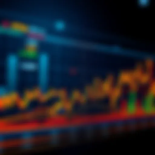 Graph showing market indicators like Pi Cycle and MVRV Z-Score with stagnant trends