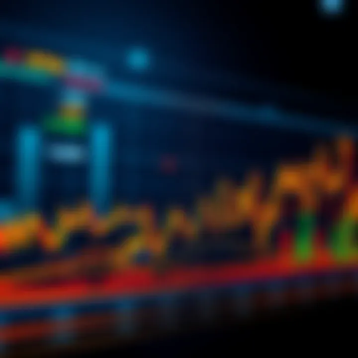 Graph showing market indicators like Pi Cycle and MVRV Z-Score with stagnant trends