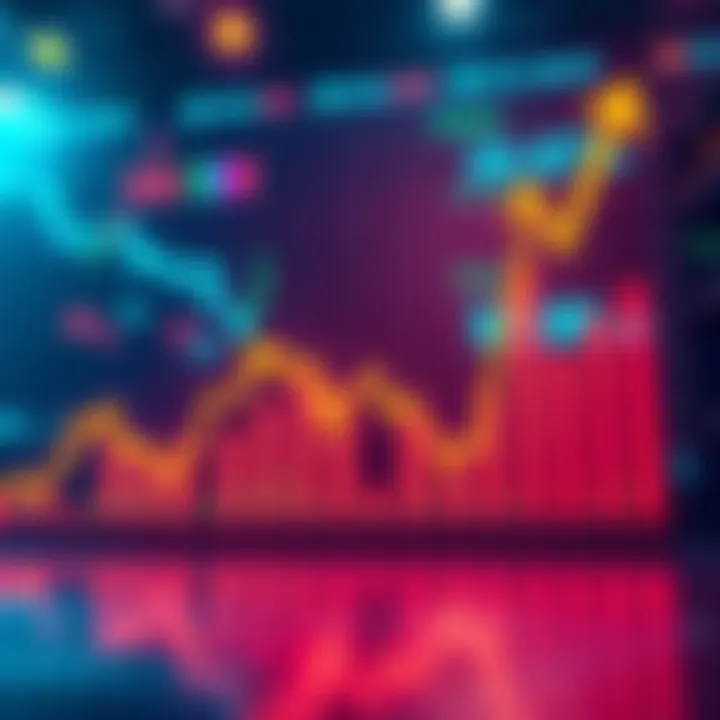 A chart showing fluctuating stock market trends leading to a peak, with arrows indicating ups and downs.