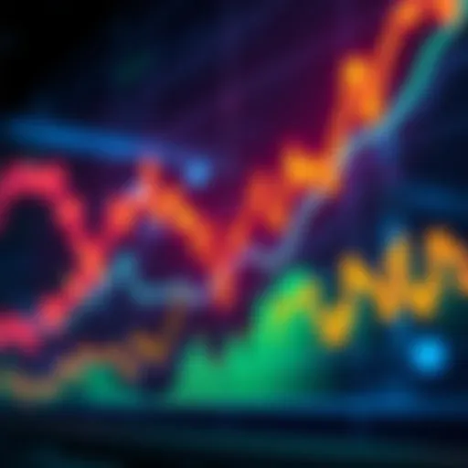 A graph showing a slow decline in the market with sharp price spikes, representing current financial trends.