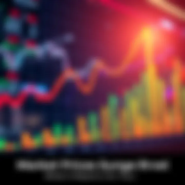 A chart showing a significant increase in market prices with bold upward trend lines and bright colors, symbolizing economic growth.