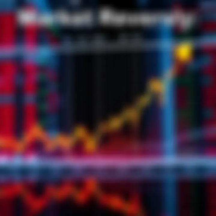 A chart showing a sharp increase in stock prices indicating a market rally after a period of decline.