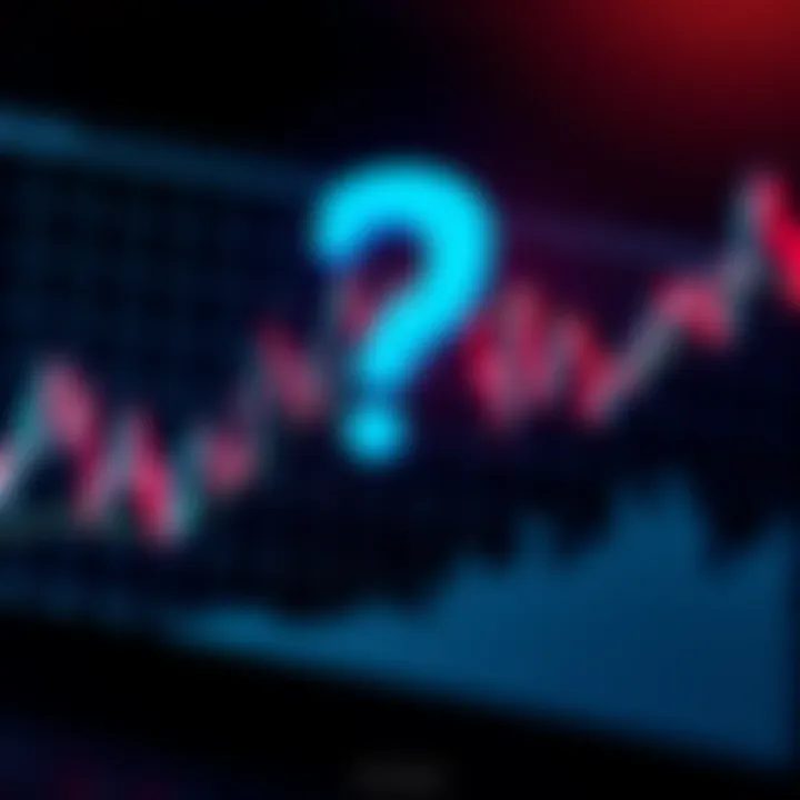 A graph showing a rising market trend with a question mark overlay, symbolizing uncertainty about future declines, especially before Black Friday.