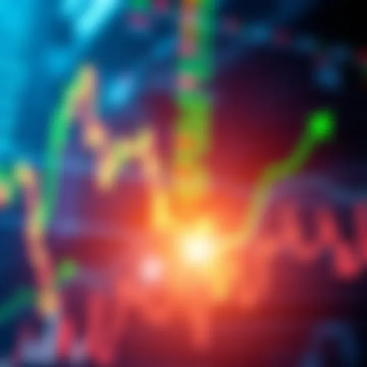 A chart showing a recent dip in market prices, with green arrows signaling potential rebound and lower trading volume indicators.