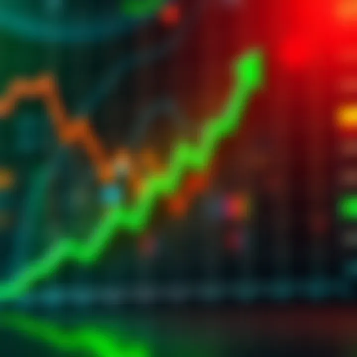 A graph showing positive growth trend with green arrows indicating market recovery