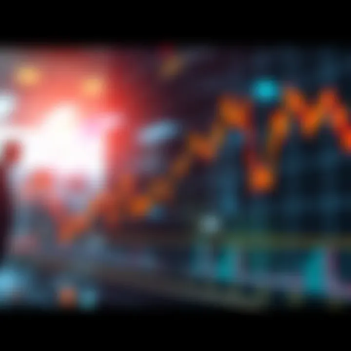 A stock market graph showing a downward trend with indicators of MSTR influence and macroeconomic factors.