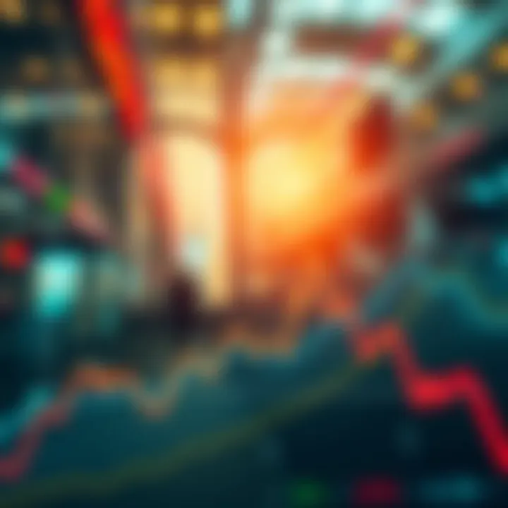 Graph showing market prices with MSTR's buying influence highlighted