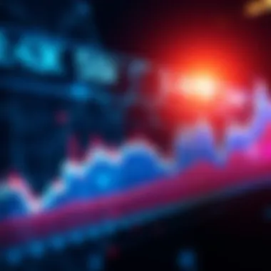 Market Stability Visualization Graph showing market stabilization at 58K with speculative drop to 43K, highlighting potential missed opportunities for investors waiting for lower prices.