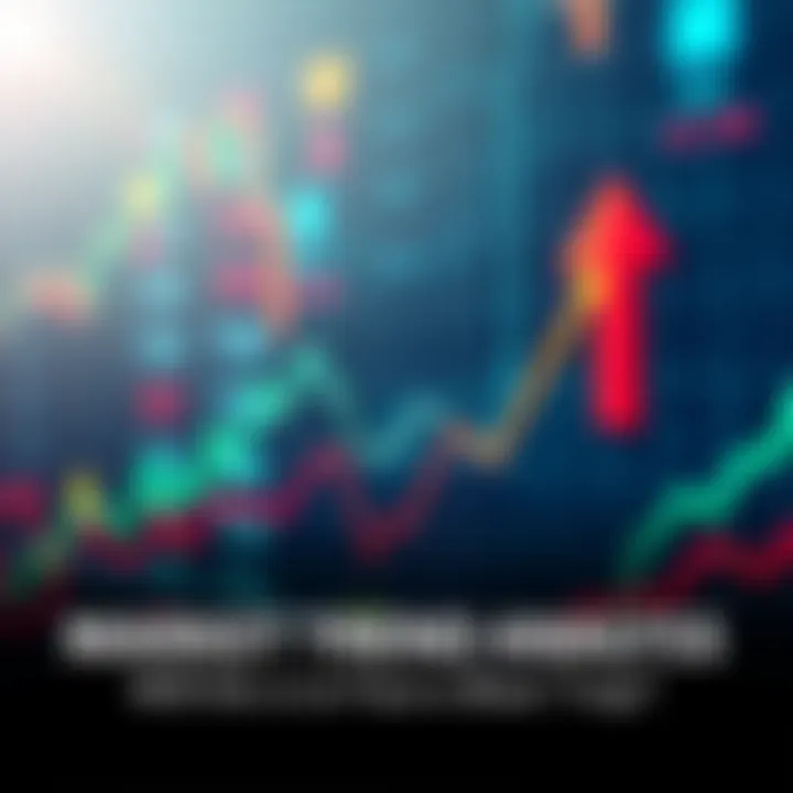 A graph showing fluctuating stock market trends with upward and downward arrows, representing potential market rally or decline.