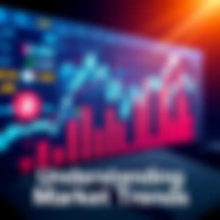 Market Trend Analysis A chart displaying market trends with upward arrows and data points.