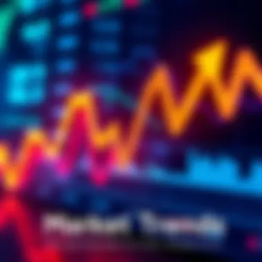Graph showing fluctuating market trends with arrows indicating highs and lows