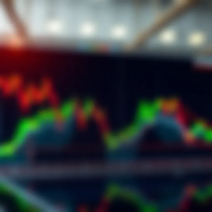 Market Trend Analysis A graph showing fluctuating stock market trends with rising and falling lines, representing investor uncertainty in November.