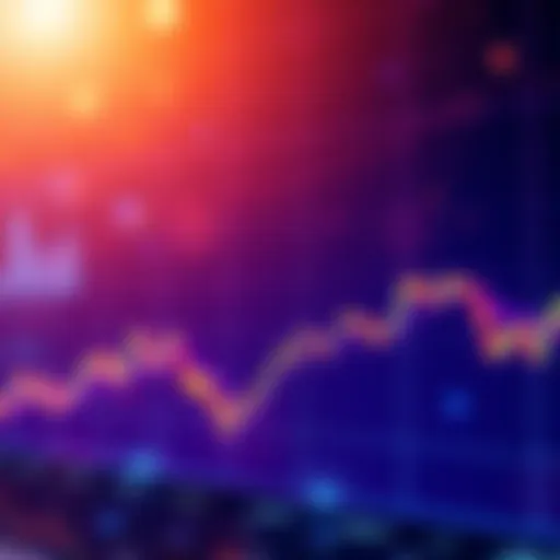 Graph showing a downward trend in market data with broken support line