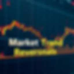 A graph showing a shift from a downward trend to an upward trend with indicators marked for traders.