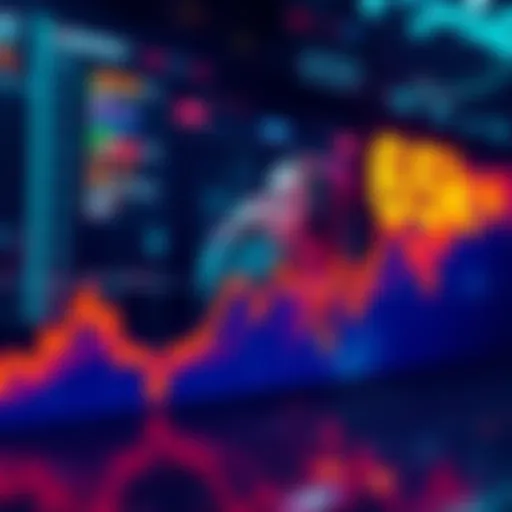 Chart showing market stabilization at the 65k level with upward trends