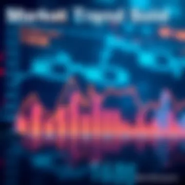 A graph showing recent selling trends in the market with highlighted economic indicators.