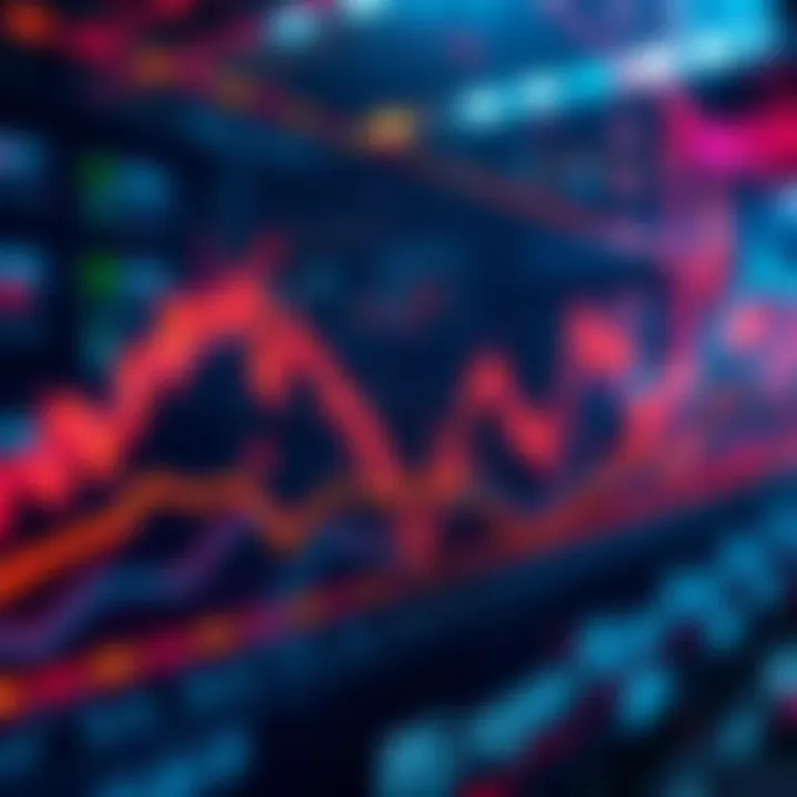 Market Trends Analysis A graph showing market trends with sharp movements indicating rapid changes and efficiency gains.