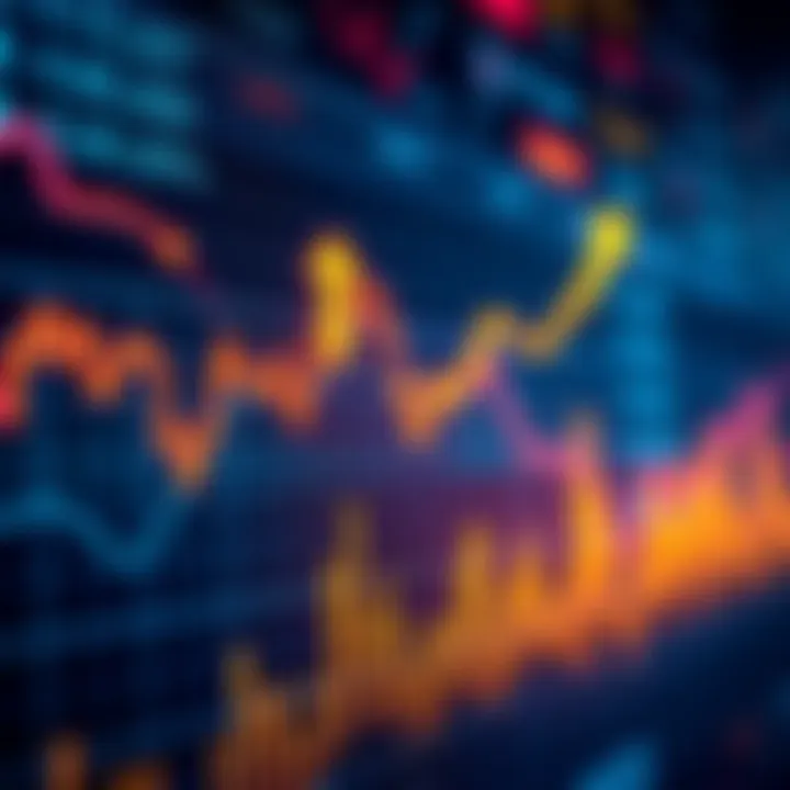 A graph showing downward and upward stock trends with arrows indicating potential market bottoming phases.