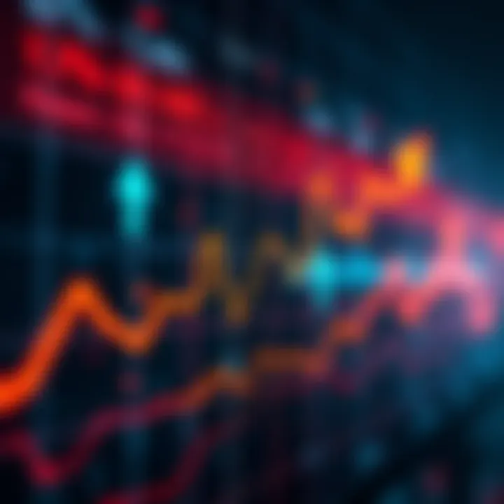 A graph showing fluctuating market trends with upward and downward arrows, indicating potential changes in market behavior.