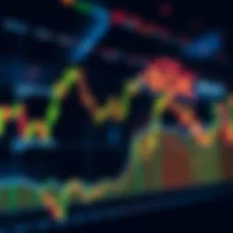 Market Trends Analysis A chart showing trends in financial markets with a focus on the 80K mark and predictions about market resistance.