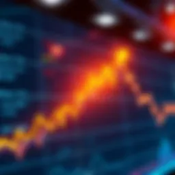 Market Trends A stock market chart showing an upward trend with a highlighted area indicating large short positions opening at the end.